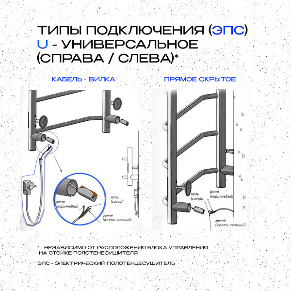 Полотенцесушитель электрический с/т Comfysan Puro EC-8 80/40, черный - фото и схемы подключения